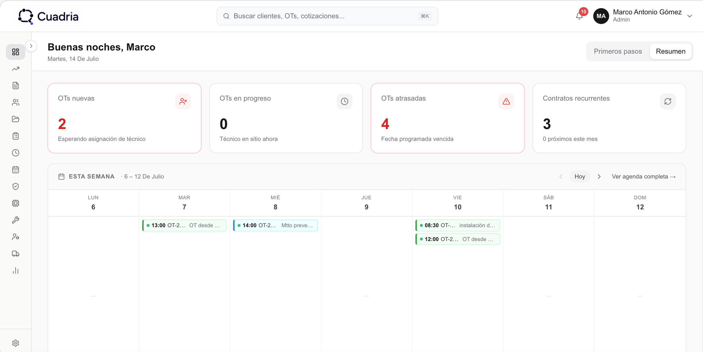 Dashboard de Cuadria: órdenes de trabajo, agenda semanal y métricas de operación
